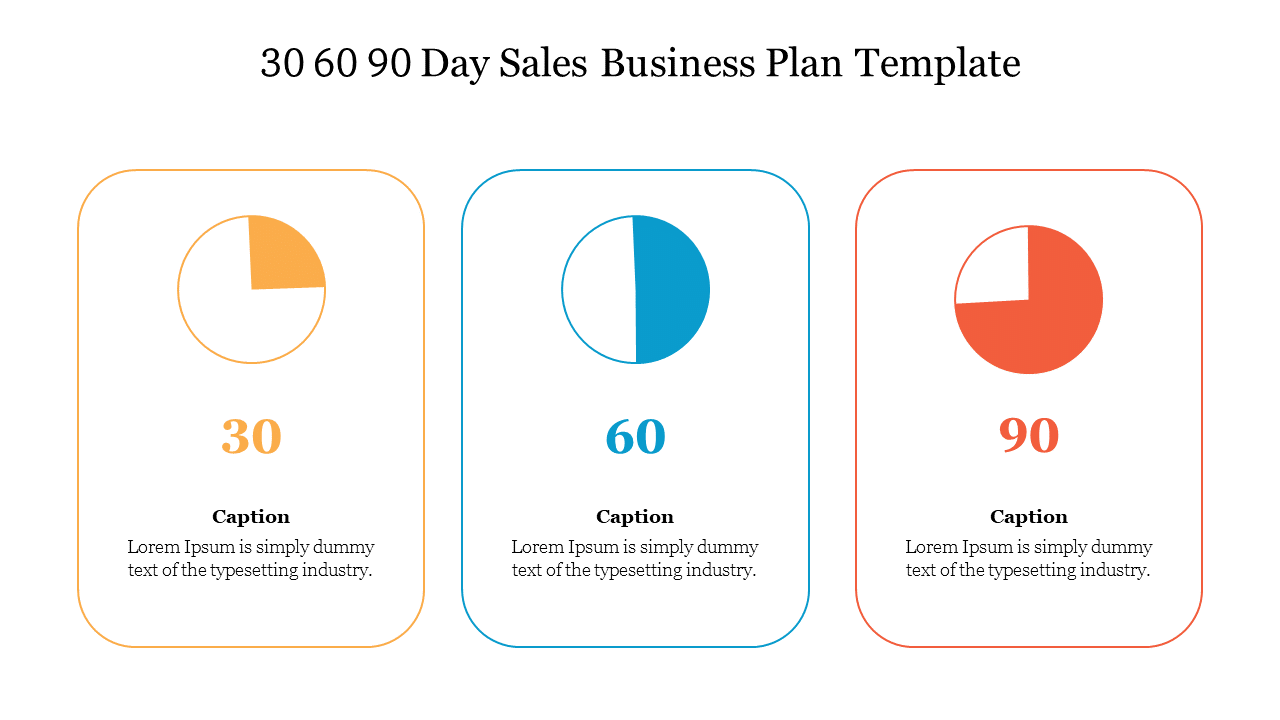Best 30 60 90 Day Sales Business Plan Template Slide